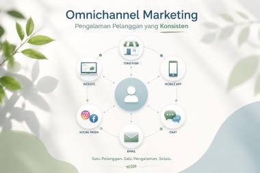 Strategi Digital Customer Service Dalam Omnichannel Marketing Untuk Meningkatkan Kepuasan Pelanggan Tahun 2026