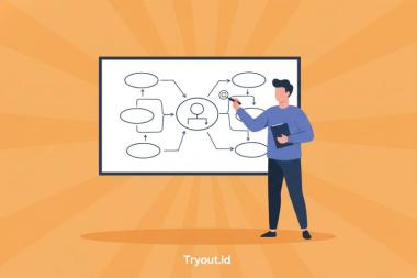 Strategi Mengoptimalkan Bank Soal CPNS CASN untuk Latihan Maksimal di Tryout.id