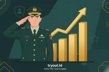 Faktor Penentu Kelulusan Seleksi TNI/POLRI 2026 yang Perlu Dipahami Sejak Awal